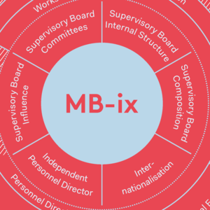 MBix project