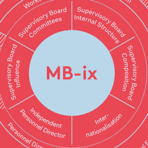 MBix project - © 