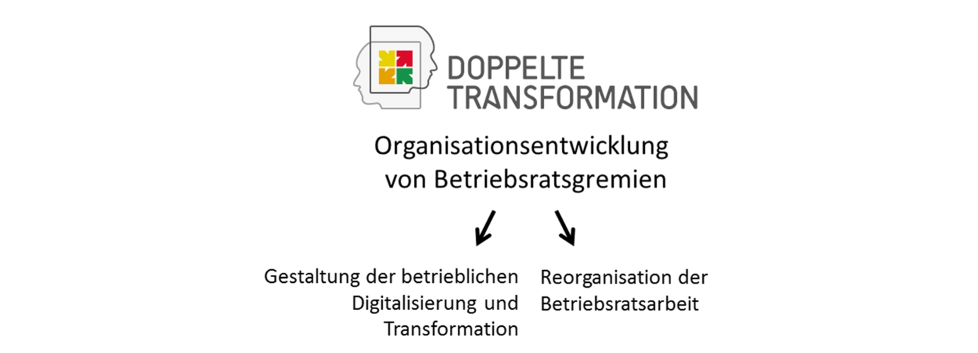 Bild Doppelte Transformation