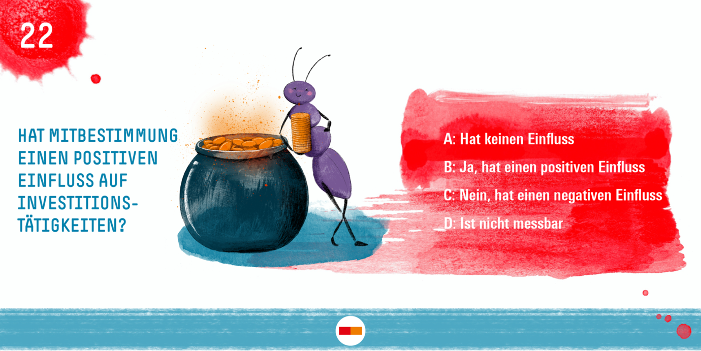 Quizfrage Nr. 22