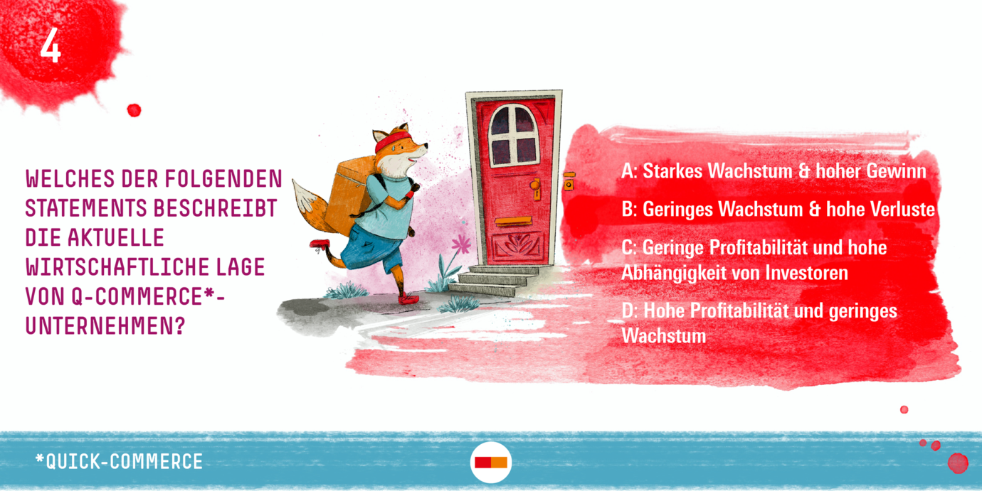 4. Quizfrage