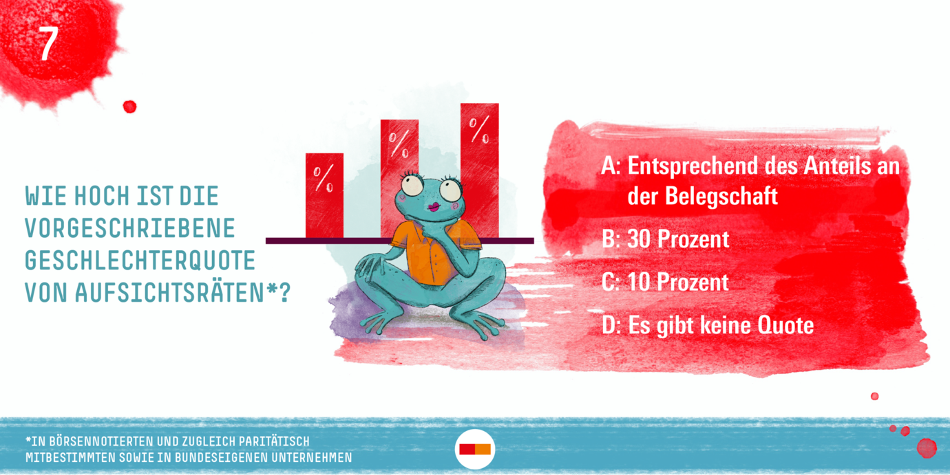 7. Quizfrage