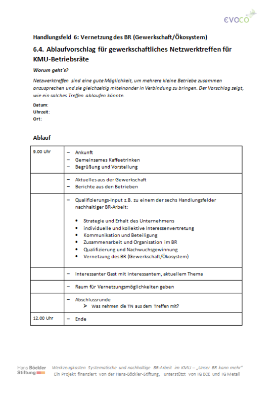 Ablaufvorschlag gewerkschaftliches Netzwerktreffen