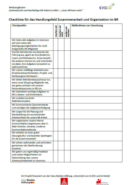 Checkliste Zusammenarbeit und Orga im BR