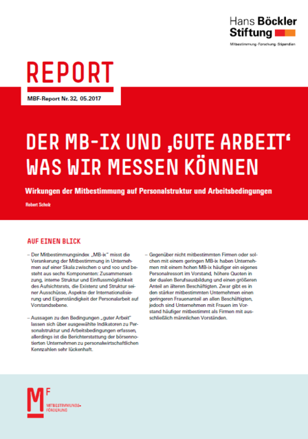 Cover MB-ix und Gute Arbeit