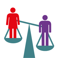 Icon Fokus Gender - © 