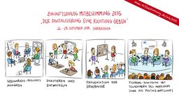  - © Hans-Böckler-Stiftung