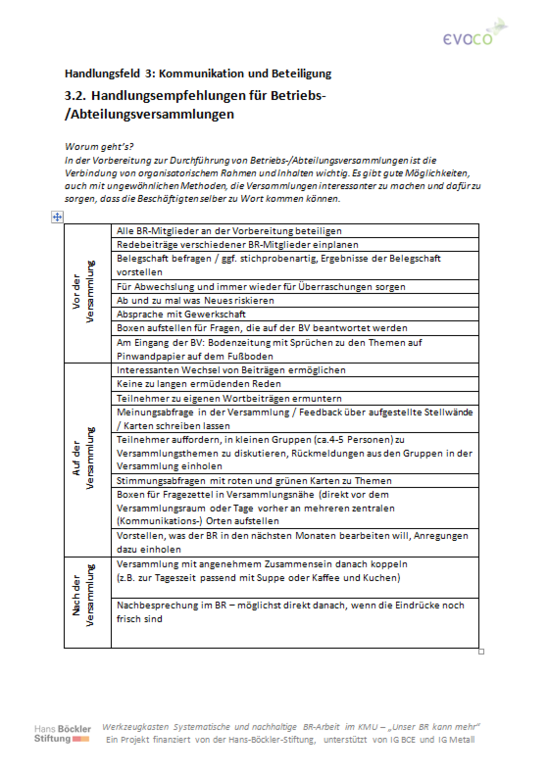 Handlungsempfehlungen für Betriebs- und Abteilungsversammlungen