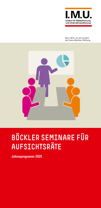 Flyer zum Jahresprogramm 2025 der Seminare für Aufsichtsräte