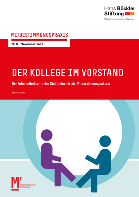 Cover Kollege im Vorstand