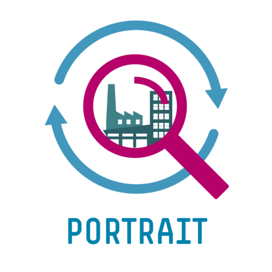 Nachhaltigkeit Portrait