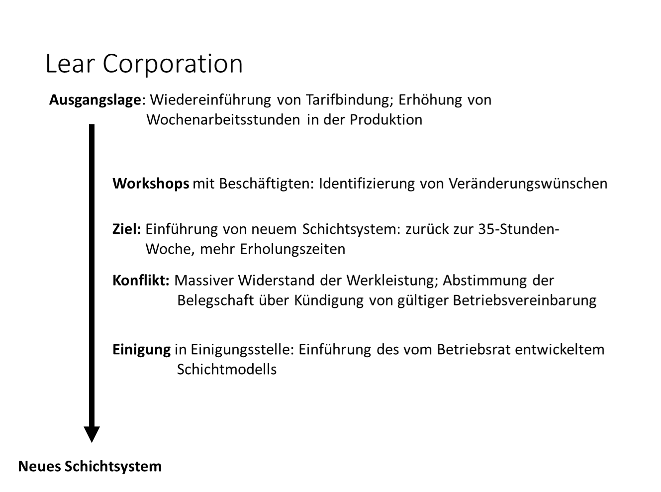 Lear Corporation Wismar: Neues Schichtsystem mit mehr Freizeit und Erholungspausen