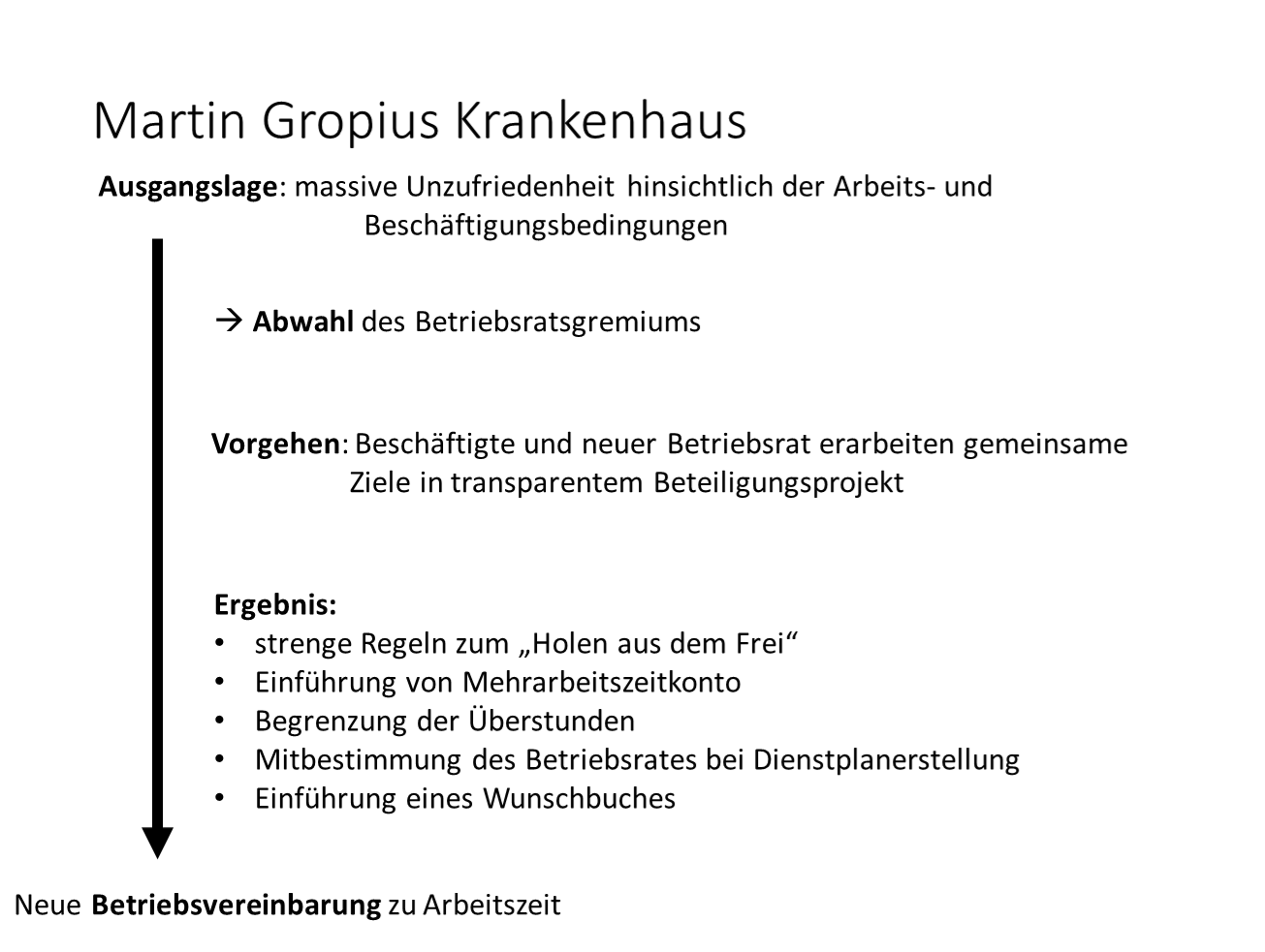 Martin Gropius Krankenhaus: Betriebsvereinbarung zur Familienförderung im Gesundheitssektor