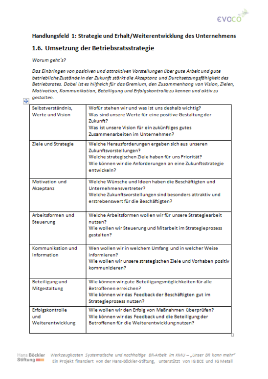 Umsetzung der Betriebsratsstrategie