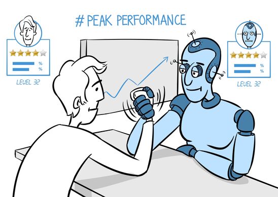 Illustration Szenario #Peak Performance - © HBS