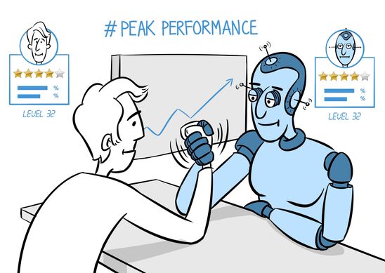 Illustration Szenario #Peak Performance