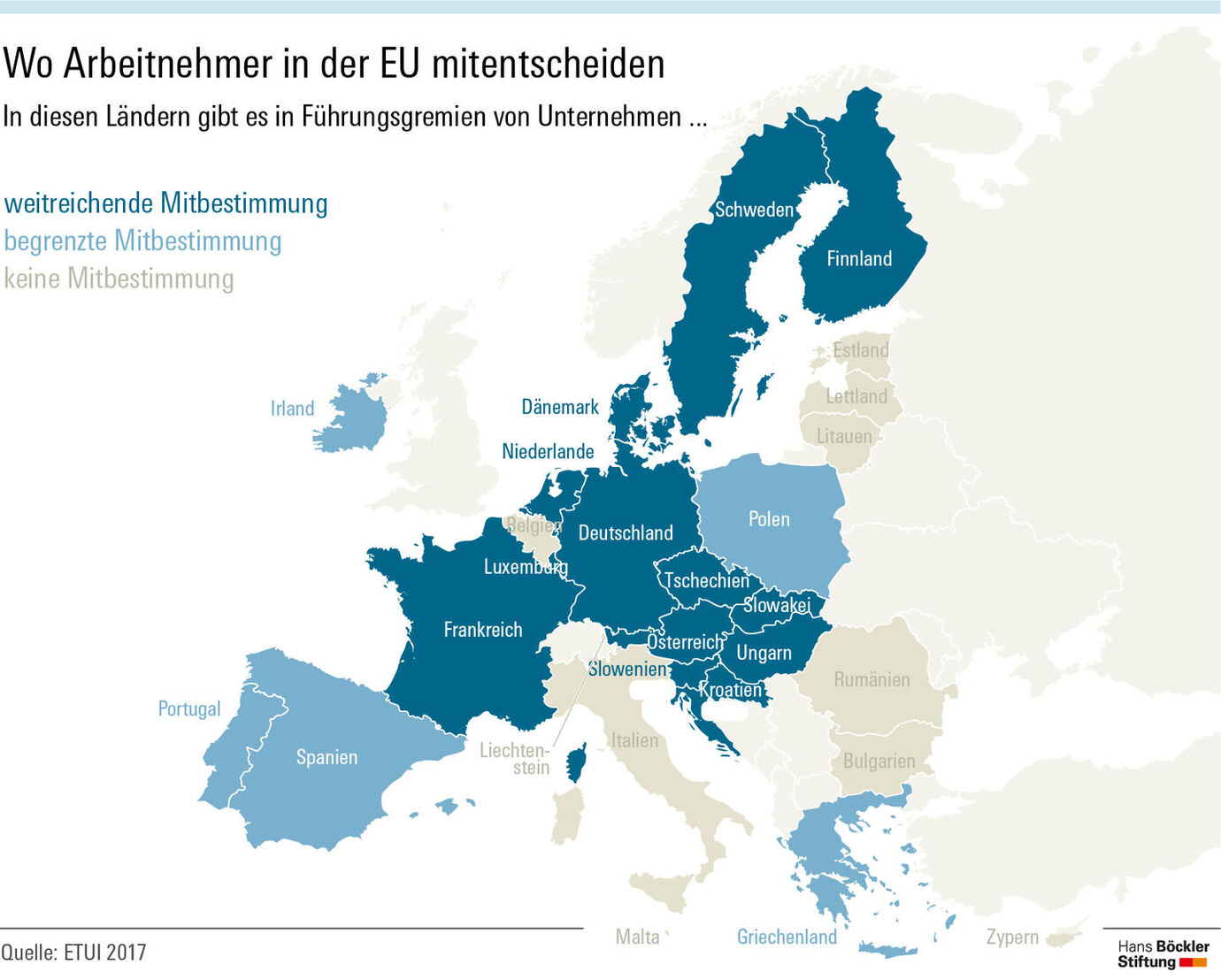 Grafik Böckler Impuls - Mitbestimmung in der EU