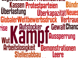 wordles Kampf