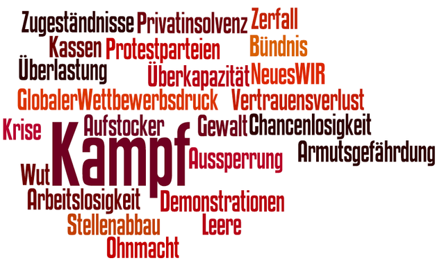 Wordle Kampf